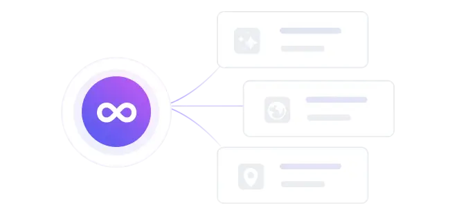 Unlimited concurrent sessions